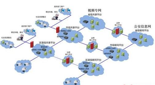 联系我们|成都九游NINEGAME和依洛安防设备有限公司 联(lián)系(xì)我们|成都(dōu)九游NINEGAME和依洛(luò)安(ān)防设备有(yǒu)限公司(sī)