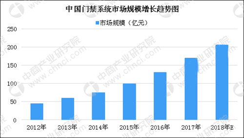 &#20061;&#28216;&#65288;&#78;&#73;&#78;&#69;&#71;&#65;&#77;&#69;&#65289;&#20013;&#22269;&#22823;&#38470;&#25163;&#26426;&#23089;&#20048;&#31532;&#19968;&#38376;&#25143;&#32;&#45;&#32;&#23448;&#26041;&#32593;&#31449;
